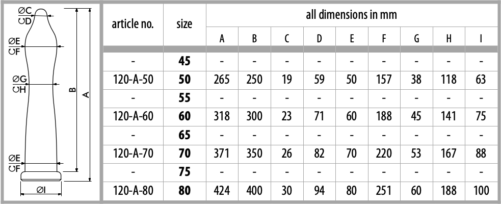 size chart for dildo Miss Fist